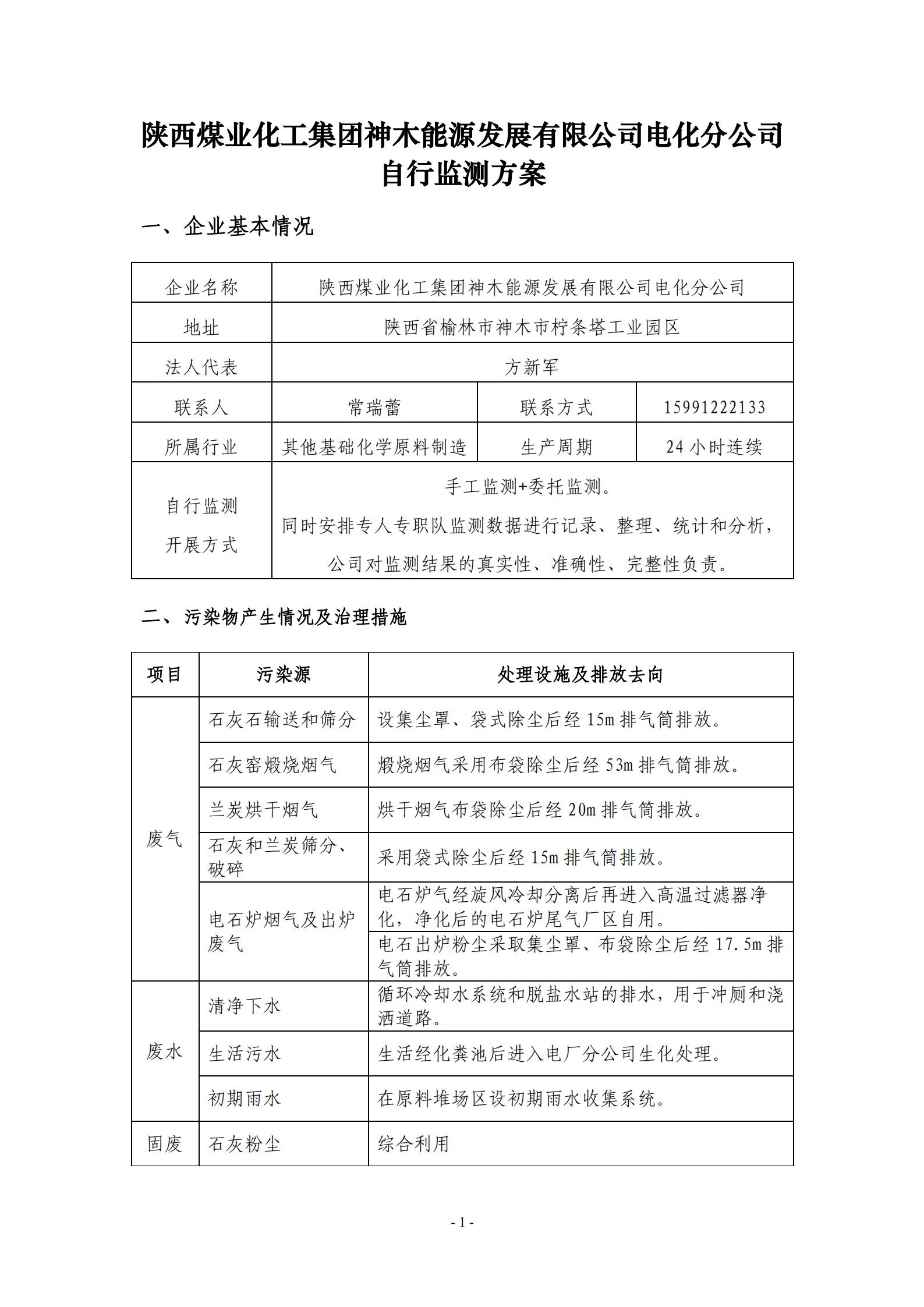 2021環(huán)保自行監(jiān)測方案_01.jpg