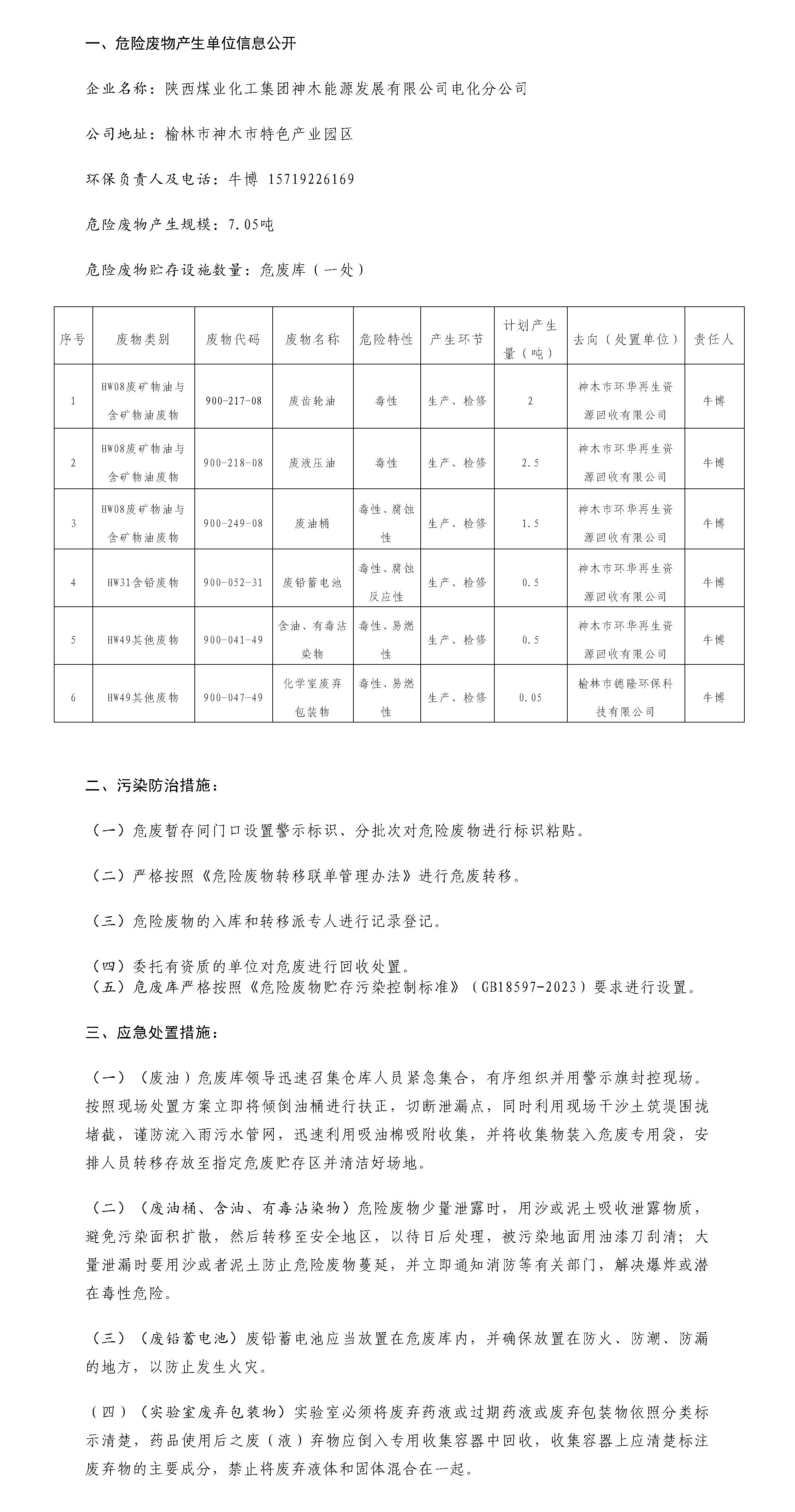 電化分公司危險(xiǎn)廢物信息公開(kāi)_01.jpg